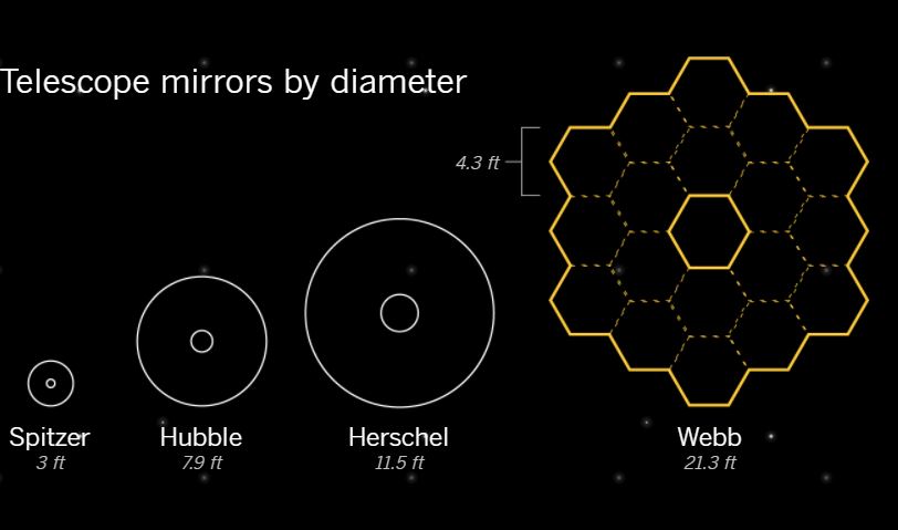 james-webb-telescope-