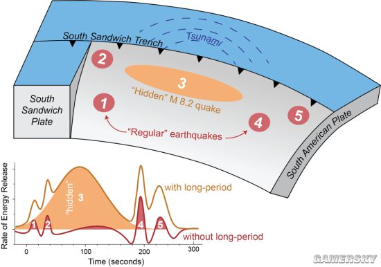 tsunami-global-min