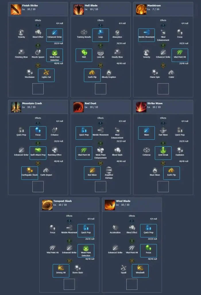 lost-ark-berserker-skills