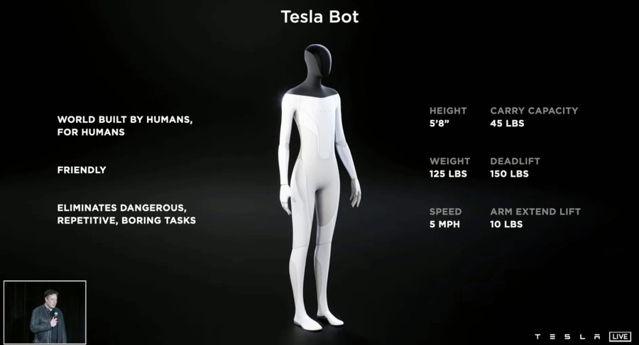 tesla-insansı robot