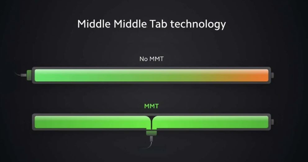 xiaomi-mmtb-charge-min