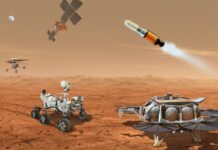 NASA, Mars Toprak örneği görevi için 2 helikopter gönderecek 2 helicopters for Next-gen Mars sample return mission instead of a rover-min