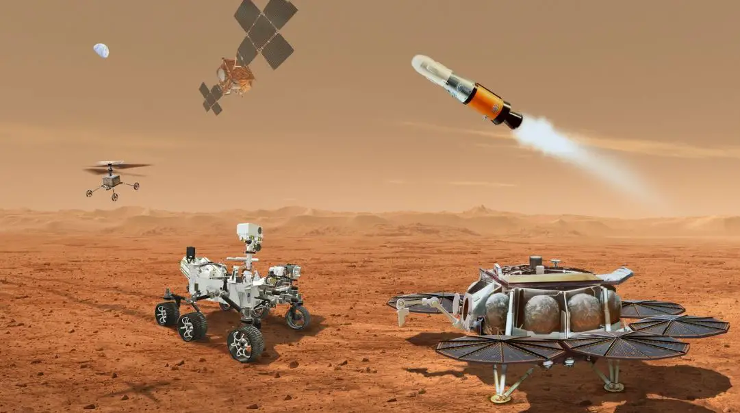 2 helicopters for Next-gen Mars sample return mission instead of a rover 2 helicopters for Next-gen Mars sample return mission instead of a rover-min