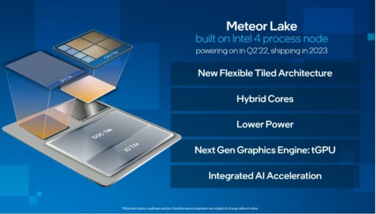 Intel Unveils Next Three Generations Of New Processor Design ...