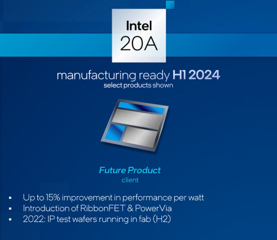 Intel unveils next three generations of new processor design architecture-3-min