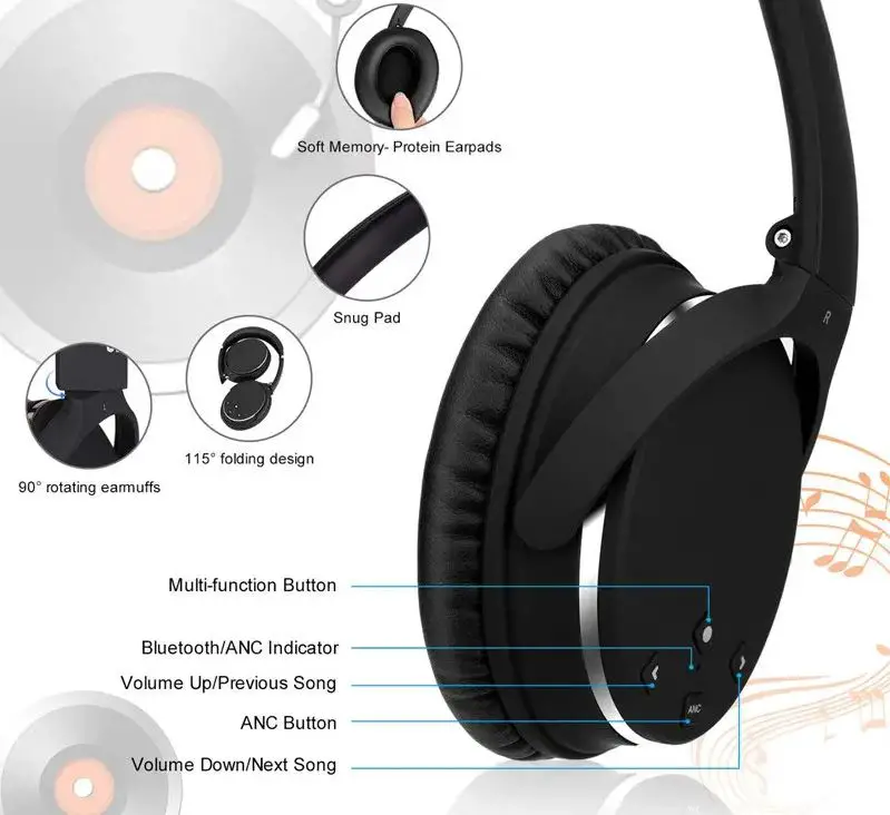 Srhythm NC25 Headphones Review Specs-min