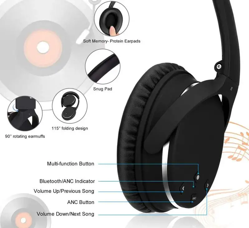 Srhythm NC25 Pro Wireless Headphones Bluetooth User Guide