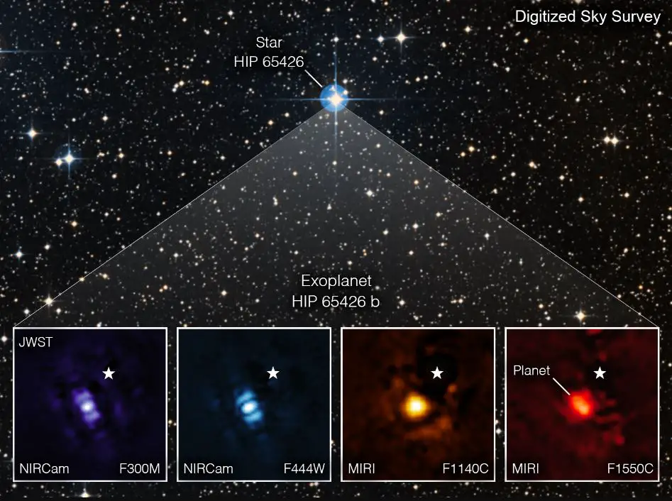 Webb Telescope directly captured an Exoplanet for the first time-details-min