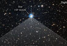 Webb Teleskobu ilk kez bir Ötegezegenin doğrudan resmini çekti Webb Telescope directly captured an Exoplanet for the first time-min