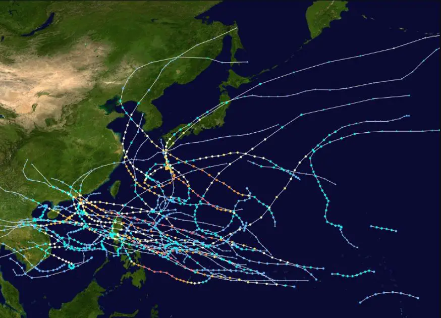 Why have typhoons really become fewer and fewer-min