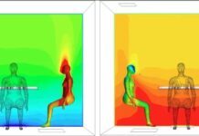 Bilim adamları, insanların kimyasal ‘Oksidatif alanlar’ yarattığını keşfettiler humans create chemistry changer oxidative fields-min
