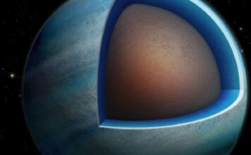 2 Deep Ocean exoplanets are discovered by Hubble and Spitzer 2 Deep Ocean exoplanets are discovered by Hubble and Spitzer