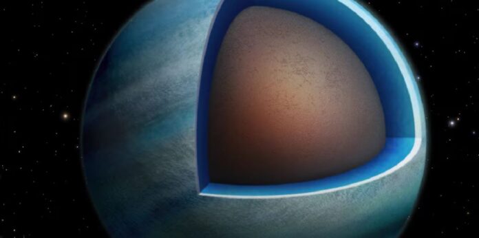 2 Deep Ocean exoplanets are discovered by Hubble and Spitzer