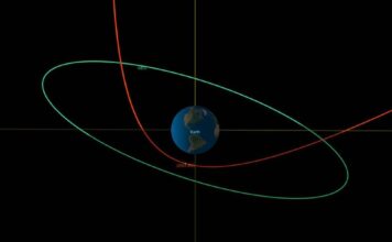 Truck-Sized Asteroid passed 3,600 kilometers closer than many satellites Truck-Sized Asteroid passed 3,600 kilometers closer than many satellites-min