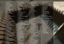 Sons of the Forest: Tüm Hile kodları ve Konsol Komutları Sons of the Forest All Cheat codes and Console Commands